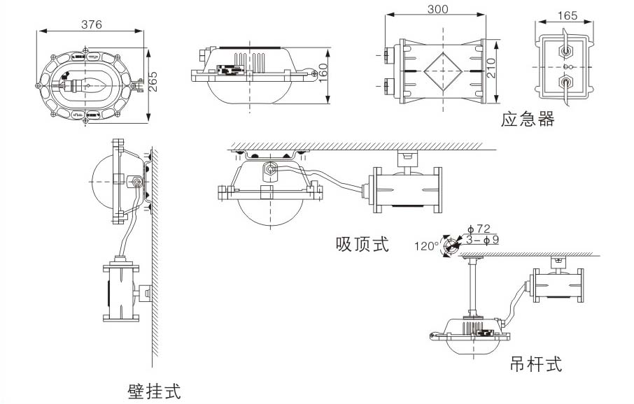 內(nèi)場防爆應(yīng)急燈