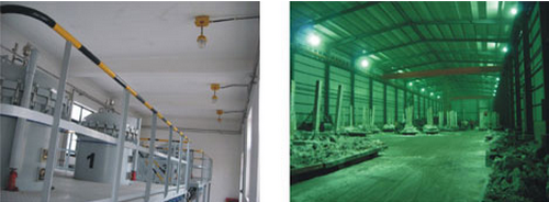 節(jié)能防爆應急工作燈應用場所