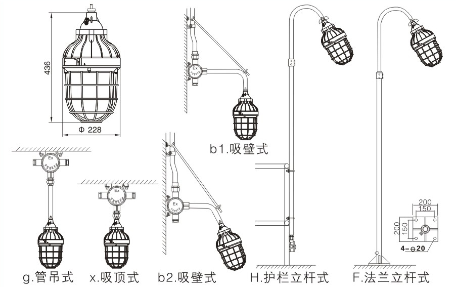 防爆燈 防爆燈
